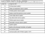 Workshop Repair Manual Information 1992-2005 Models | Mitsubishi Forums
